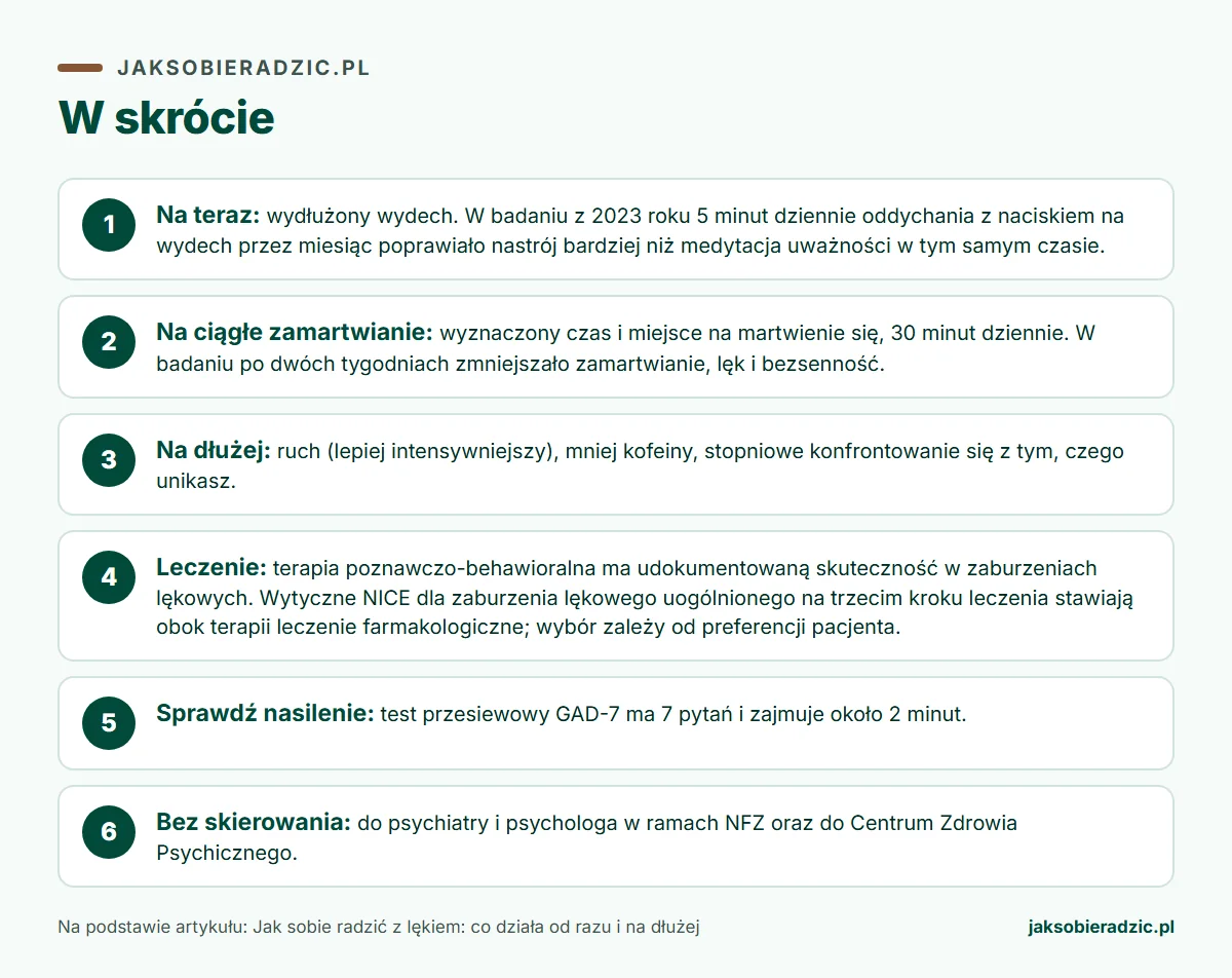 Infografika: jak sobie radzić z lękiem, w skrócie